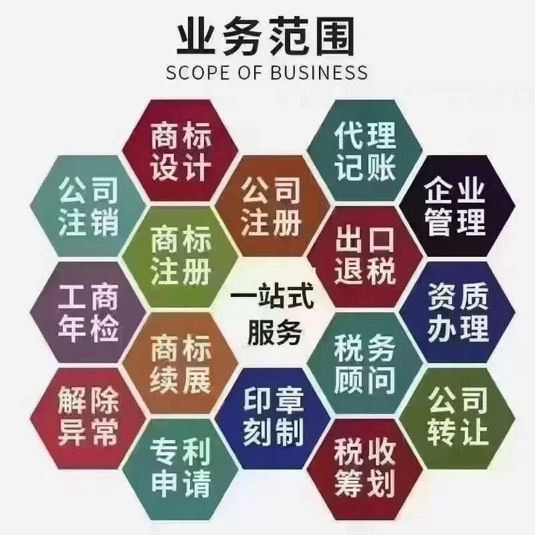 溪北代理记账